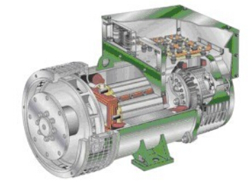 英山发电机内部结构图